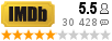 http//bluebird-hd.org/imdb/imdb_tt0252028.gif