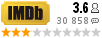 http//bluebird-hd.org/imdb/imdb_tt15179.gif