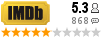 http//bluebird-hd.org/imdb/imdb_tt2856896.gif